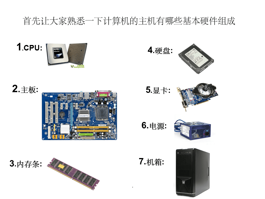 电脑硬件知识大全 计算机与核心配件详解